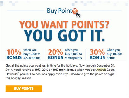 buypoints