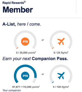 Getting the Southwest Companion Pass is Now a Little Harder