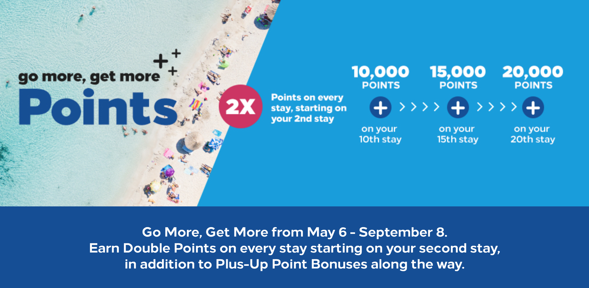 Hilton's Double Points Promotion Returning This Summer Deals We Like