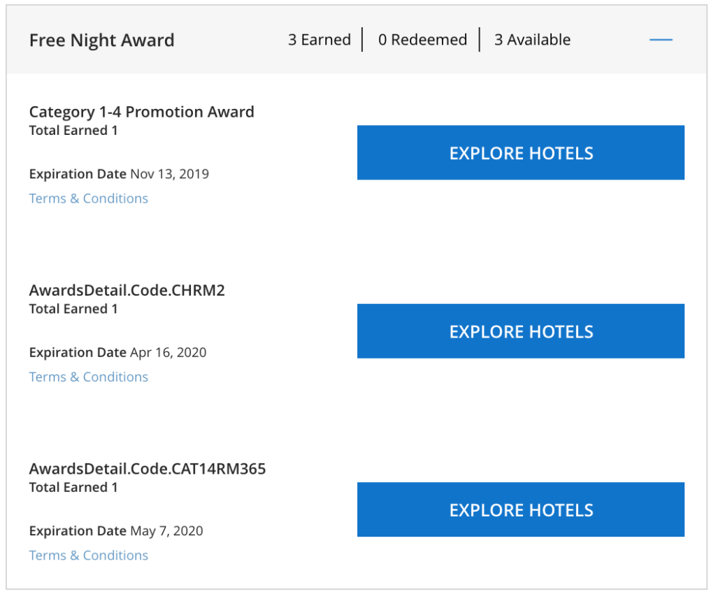 Hyatt Free Night Certificates Guide to Earning Free Night Stays