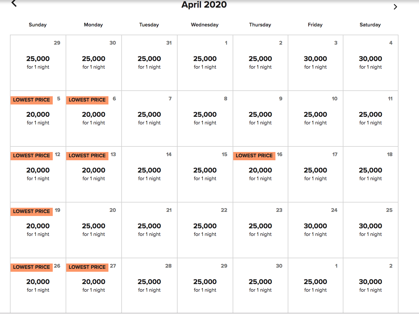 Marriott OffPeak Date Success Double Check Your Reservations