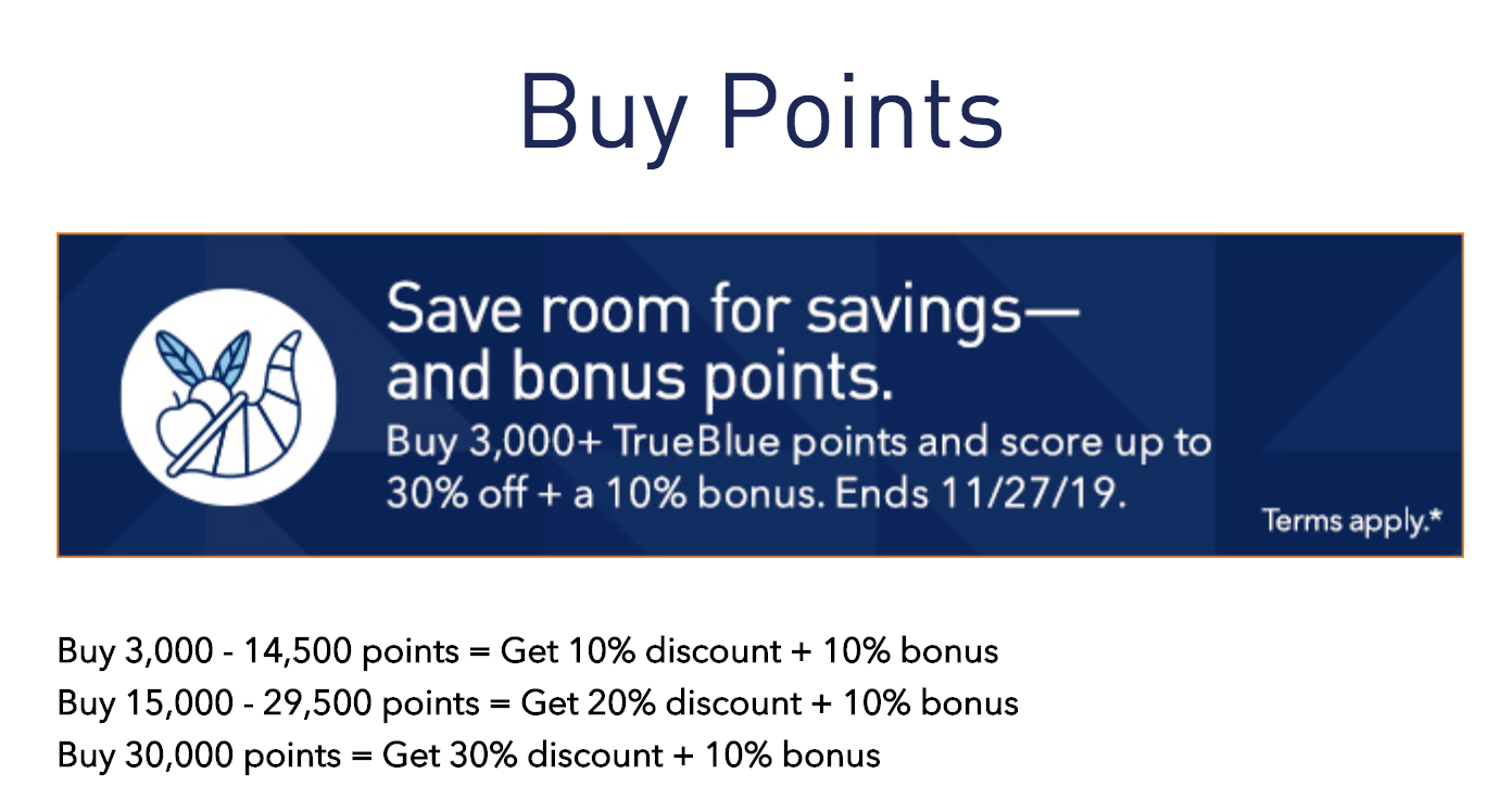 Purchase JetBlue Points with a 30 Discount and a 10 Bonus