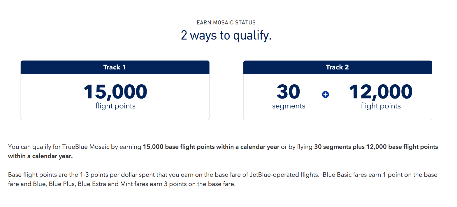 Purchase points to earn JetBlue Mosaic status for next year